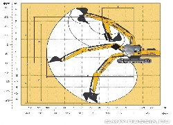 Продажа китайского экскаватора SANY SY215C в Казахстане за 000 $. Фотография 17 Купить экскаватор SANY (Китай) в Алматы, модель SY215C, цена DDP: 000 $. Фото 17