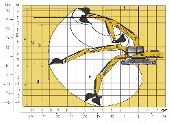 Продажа китайского экскаватора SANY SY235C в Казахстане за 000 $. Фотография 14 Купить экскаватор SANY (Китай) в Алматы, модель SY235C, цена DDP: 000 $. Фото 14