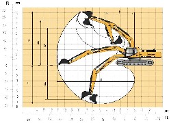 Продажа китайского экскаватора SANY SY310C в Казахстане за 000 $. Фотография 2 Купить экскаватор SANY (Китай) в Алматы, модель SY310C, цена DDP: 000 $. Фото 2