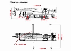Габаритные размеры автокрана Palfinger Sany, QY25C-1, Австрия/Китай