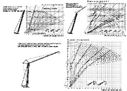 Купить гусеничный кран Sany, SCC2000C в Алматы, за 000 $, рассрочка - 6 месяцев. Фото 3