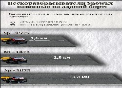 Продажа американского пескоразбрасывательа SnowEX, модель для установки на задний борт в Казахстане за 000 $. Фотография 3 Купить пескоразбрасыватель SnowEX, модель для установки на задний борт в Алматы, цена: 000 $, рассрочка - 6 месяцев. Фото 3