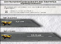 Продажа американского прицепного пескоразбрасывателя SnowEX в Казахстане за 000 $. Фотография 3 Купить прицепной пескоразбрасыватель SnowEX в Алматы, цена: 000 $, рассрочка - 6 месяцев. Фото 3
