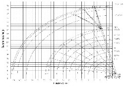 Продажа китайского корокобазного внедорожного крана Palfinger Sany, модель SRC550, SRC550U, SRC550H, SRC550C, цена DDP 000 $ в Казахстане. Фотография 1 Купить короткобазный внедорожный кран Palfinger Sany, модель SRC550, SRC550U, SRC550H, SRC550C за 000 $ в Алматы, рассрочка - 6 месяцев. Фото 1