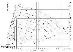Продажа китайского вездеходного автокрана повышенной проходимости Palfinger Sany, SAC2200 в Казахстане за 000 $. Фотография 12 Купить вездеходный автокран повышенной проходимости Palfinger Sany, SAC2200 в Алматы, рассрочка - 6 месяцев. Фото 12
