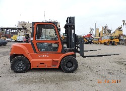 Продажа китайского дизельного вилочного погрузчика (автопогрузчика) Goodsense FD80 в Казахстане за 000 $. Фотография 9 Купить дизельный вилочный погрузчик (автопогрузчик) Goodsense (Китай) в Алматы, модель FD80, цена DDP: 000 $. Фото 9