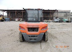 Продажа китайского дизельного вилочного погрузчика (автопогрузчика) Goodsense FD80 в Казахстане за 000 $. Фотография 20 Купить дизельный вилочный погрузчик (автопогрузчик) Goodsense (Китай) в Алматы, модель FD80, цена DDP: 000 $. Фото 20